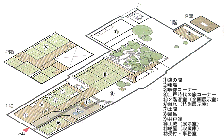 館内図 館内図