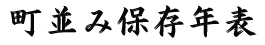 町並み保存年表(タイトル) 町並み保存年表(タイトル)