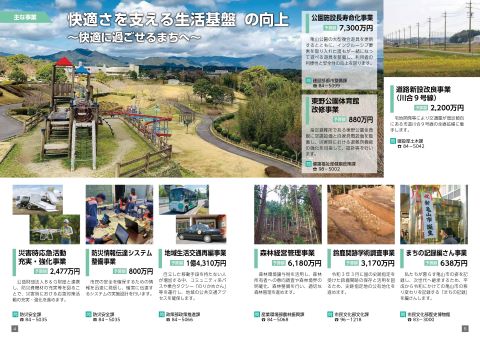 令和5年度わかりやすい予算書_4～5ページ