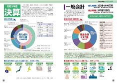 2～3ページ