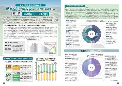 令和7年度わかりやすい予算書2～3ページ