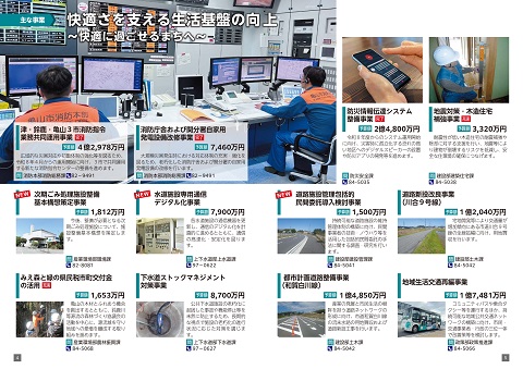 令和7年度わかりやすい予算書4～5ページ