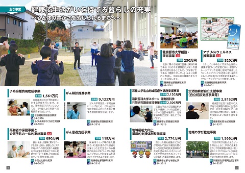 令和7年度わかりやすい予算書6～7ページ