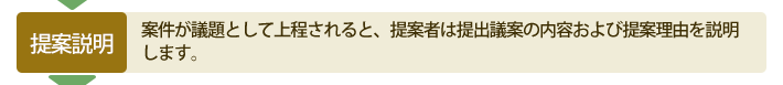 議会のながれ