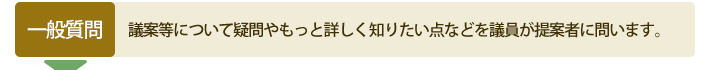 議会のながれ