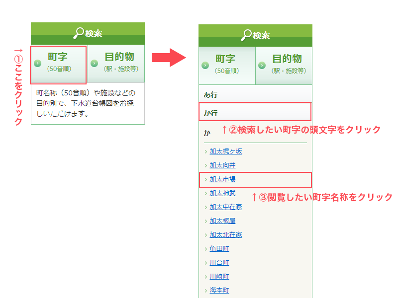 各ページのサイドメニューにある町字検索(五十音)から検索したい町字名称の最初の一文字をクリックしてください
