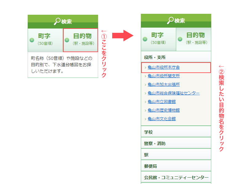 サイドメニューから目的物を選び、閲覧したい目標物名をクリック