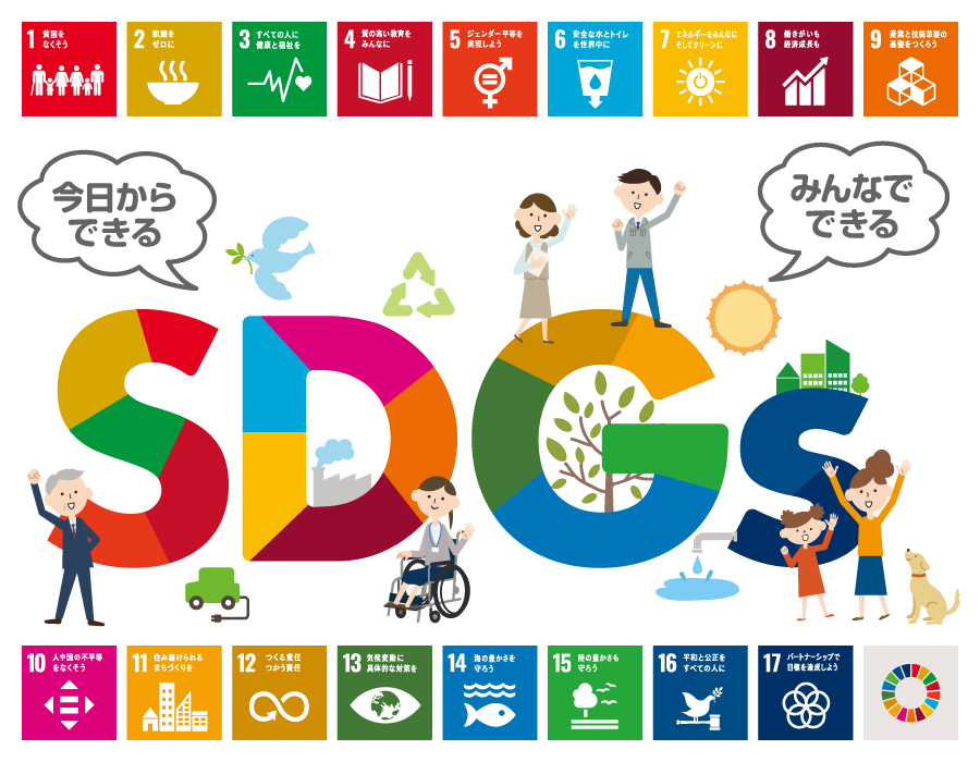 今日からできる みんなでできる ＳＤＧｓ