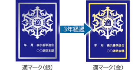 表示マーク横